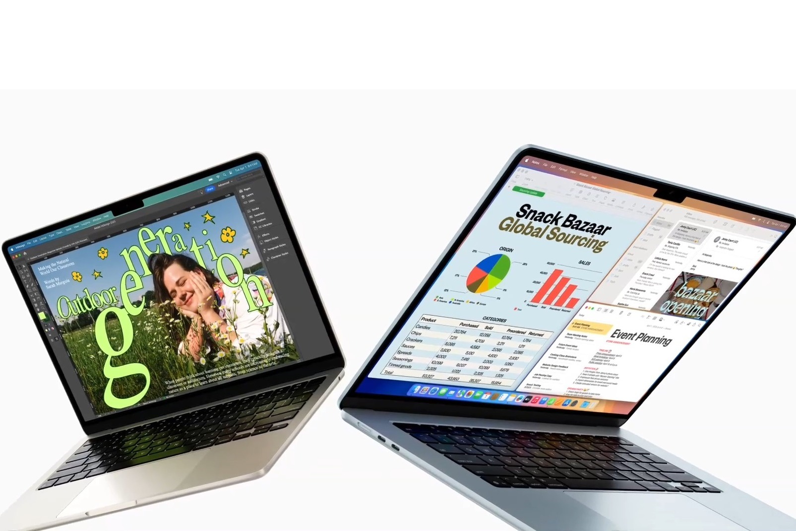MacBook