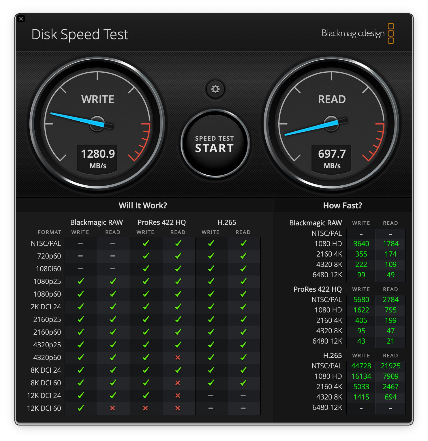 Blackmagic Disk Speed Test kabel AlzaPower