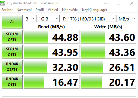 Kabel Epico rychlost