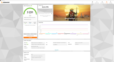 Asus ROG GR70