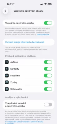 varování o důvěrném obsahu