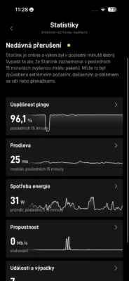 Starlink déšť